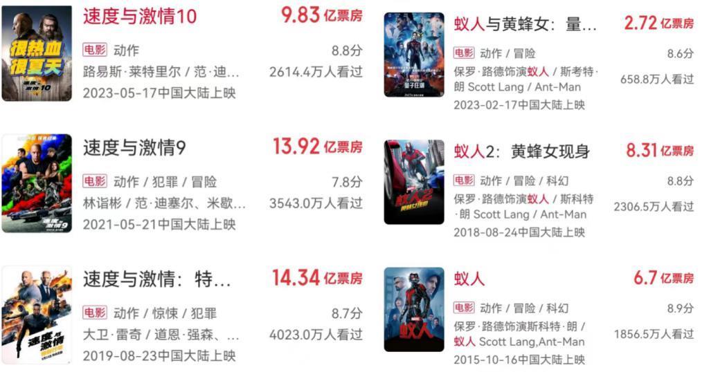 比起好莱坞特效，这届观众更爱看“手撕渣男”？