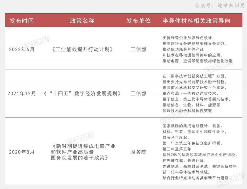 中国现在，算力卡脖子有多严重？