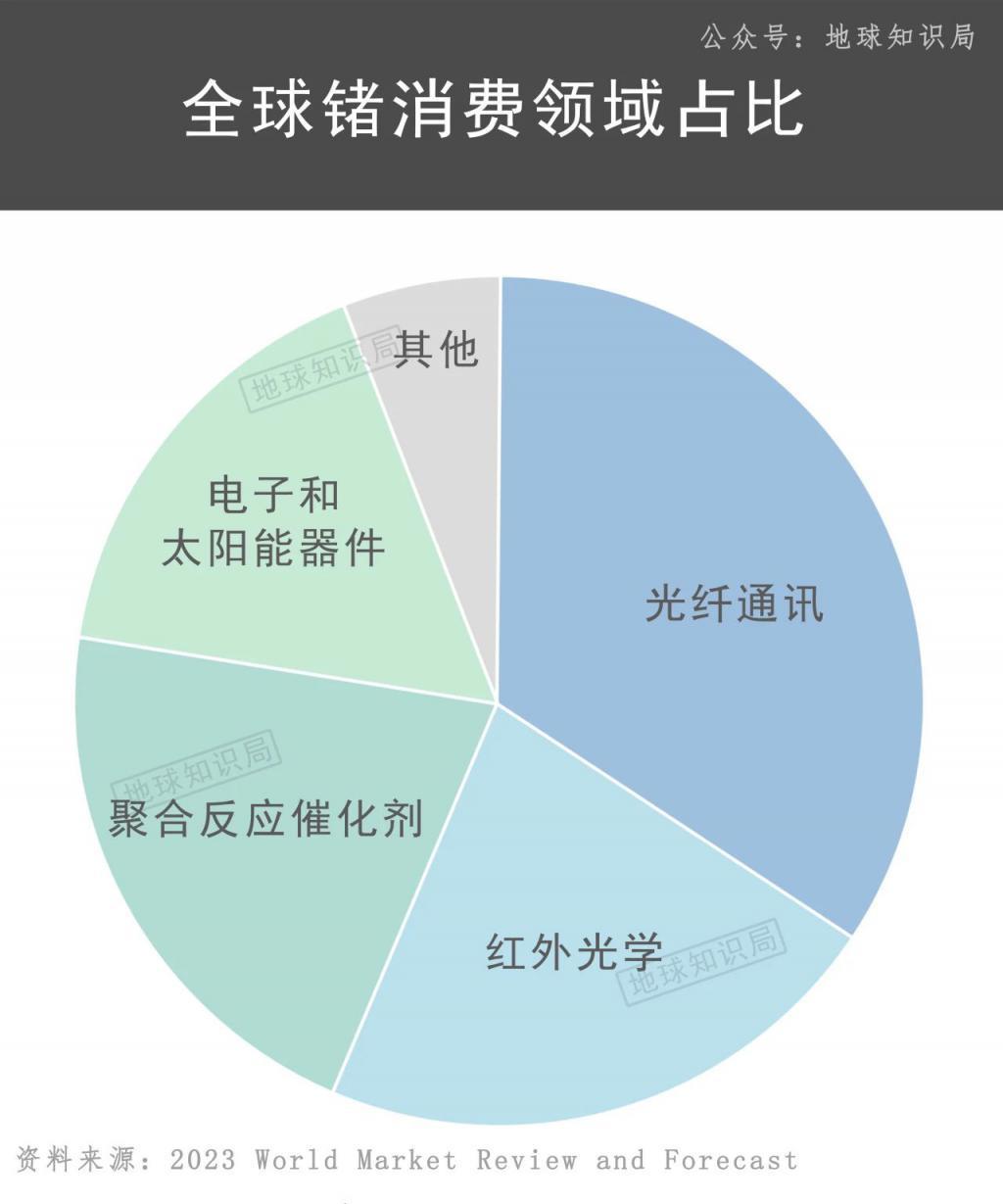 中国现在，算力卡脖子有多严重？