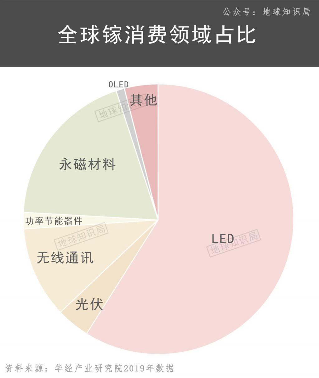 中国现在，算力卡脖子有多严重？