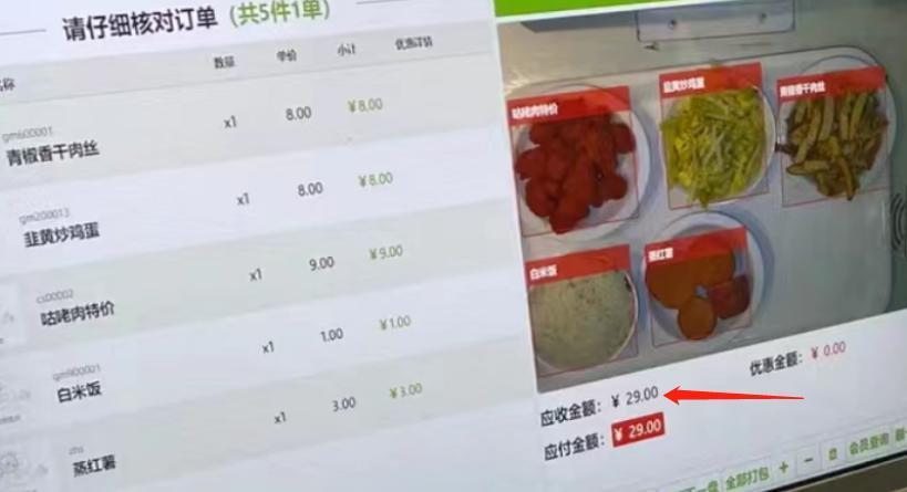 在北京吃顿20元以下的午饭，怎么就那么难呢？