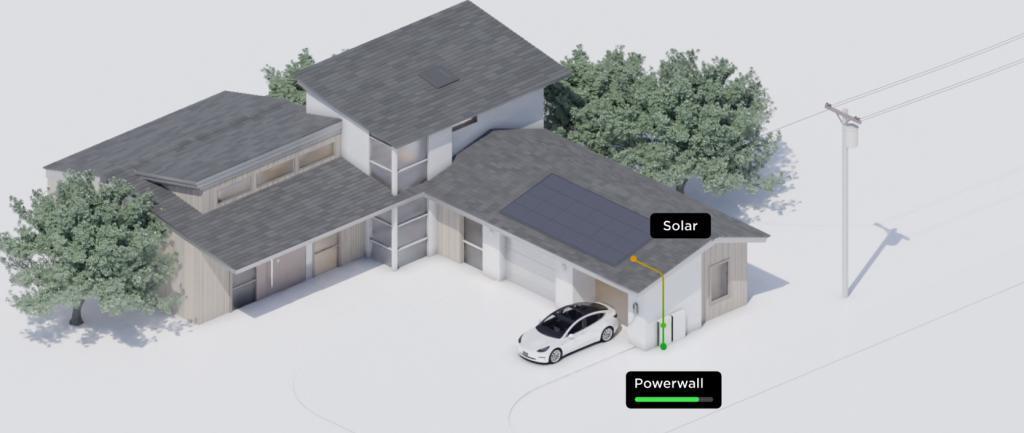 车企们,别再折腾太阳能汽车了