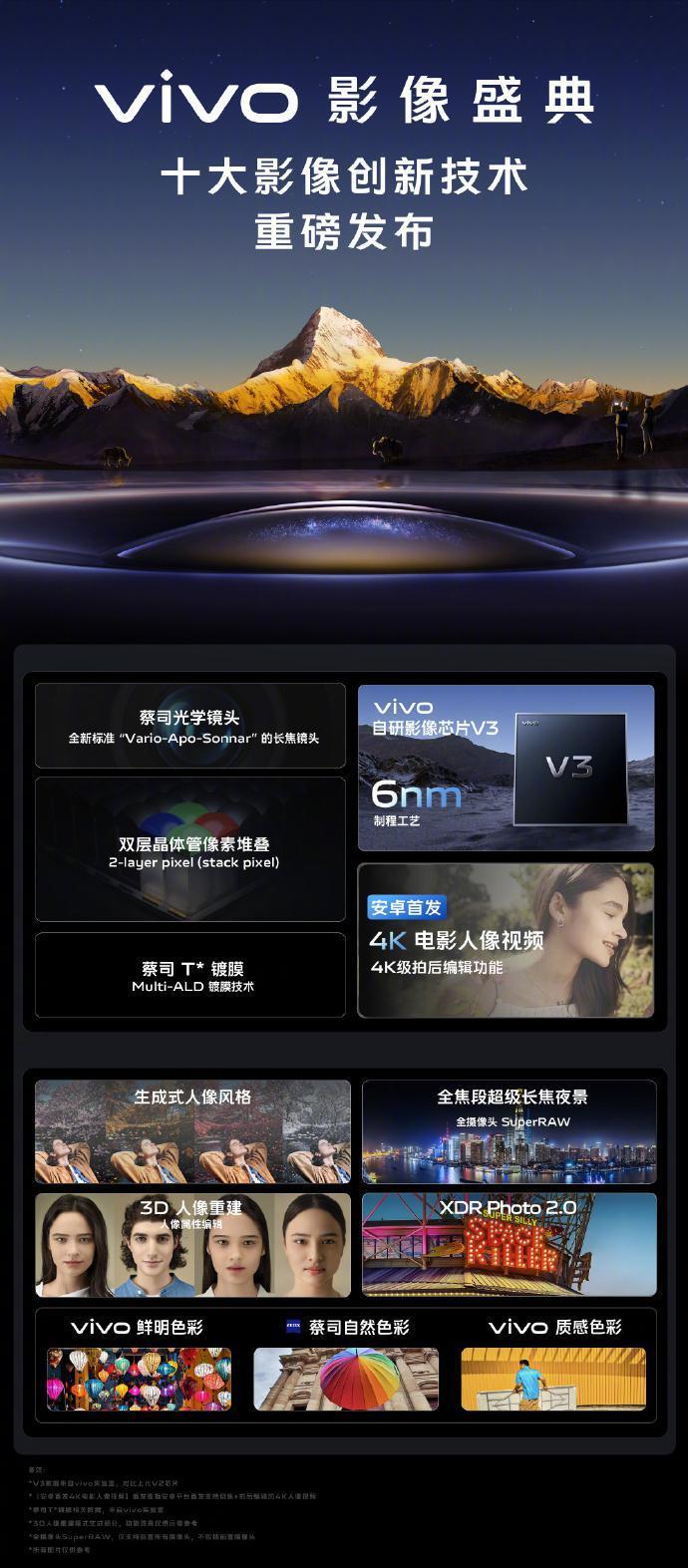 vivo 推出 6nm 自研影像芯片 V3，安卓首发 4K 电影人像视频
