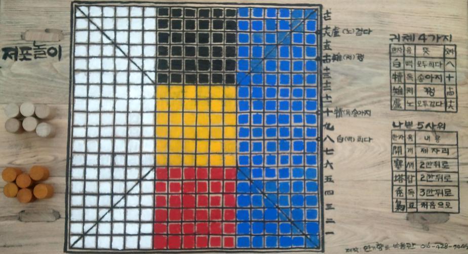 南京，到底有没有大厂？