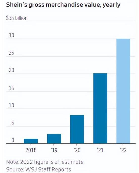 南京，到底有没有大厂？