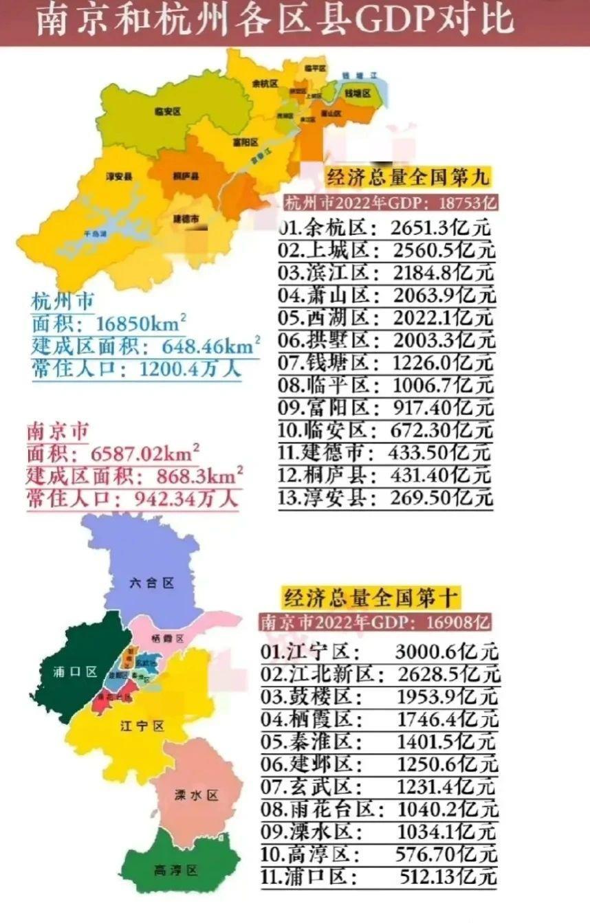 南京，到底有没有大厂？