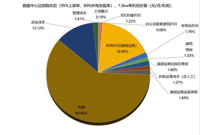 AI没抢走工作，可能先抢走你的农夫山泉