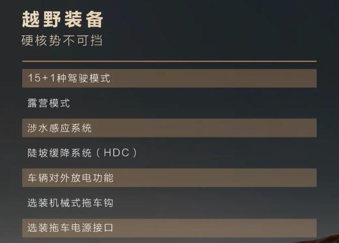 比亚迪仰望U8部分参数及配置出炉：功率880千瓦，零百加速3.6s