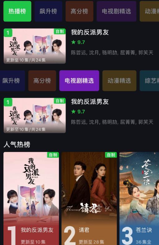 张颂文的接班人，陈思诚带不动