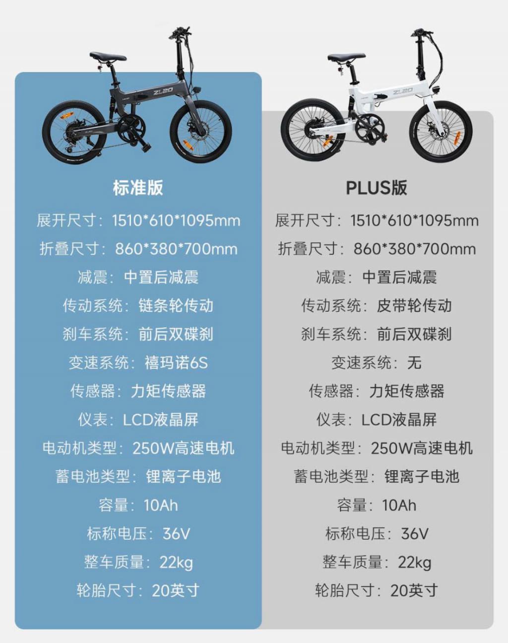 喜摩推出折叠电动自行车 ZL20：250W 电机，众筹价 2999 元起