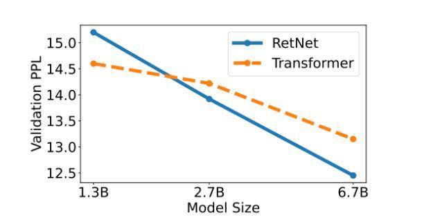 再不跟Meta联合，微软就被OpenAI一个人掏空了