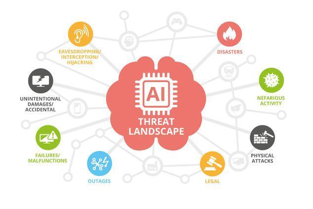 AI食品：更可口，还是更烫手？