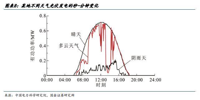 2023年了，你还觉得氢能是骗局吗？