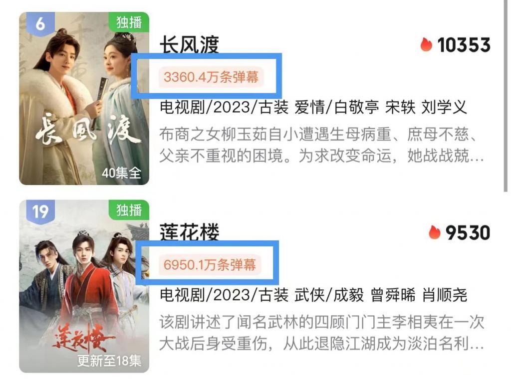 《长相思》做对了什么?