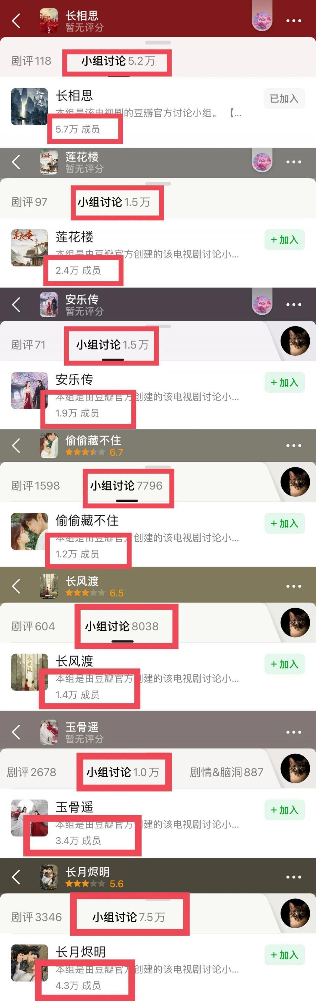 《长相思》做对了什么?