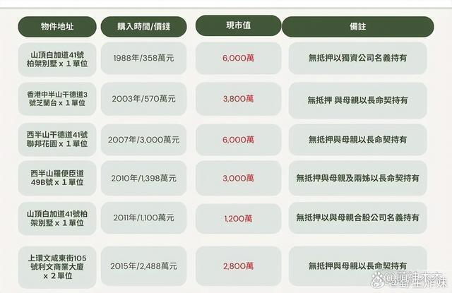 李玟追思会现场曝光，花篮挽联堆满地，陶喆张惠妹纷纷送花篮