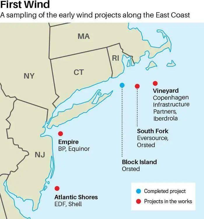 通胀之下，谁来为昂贵的风电买单？
