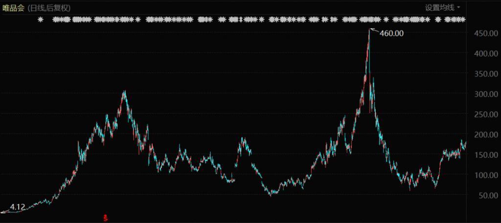 互联网“中厂”是如何生存下去的？