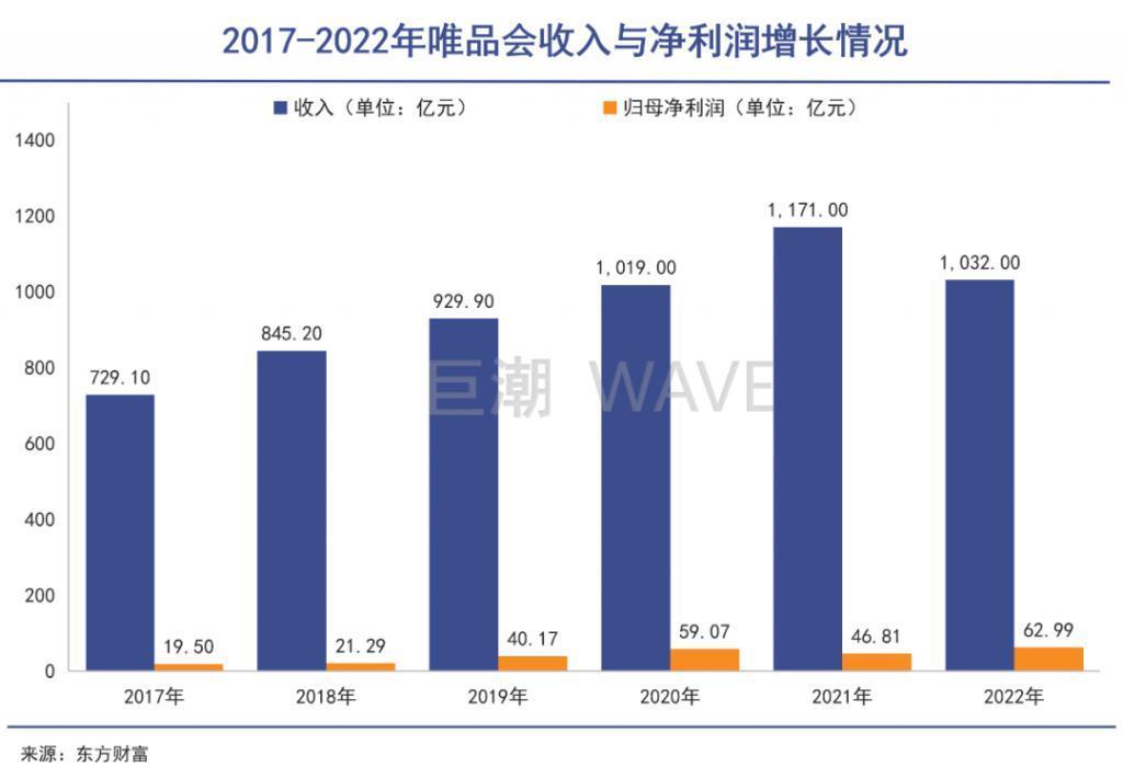 互联网“中厂”是如何生存下去的？