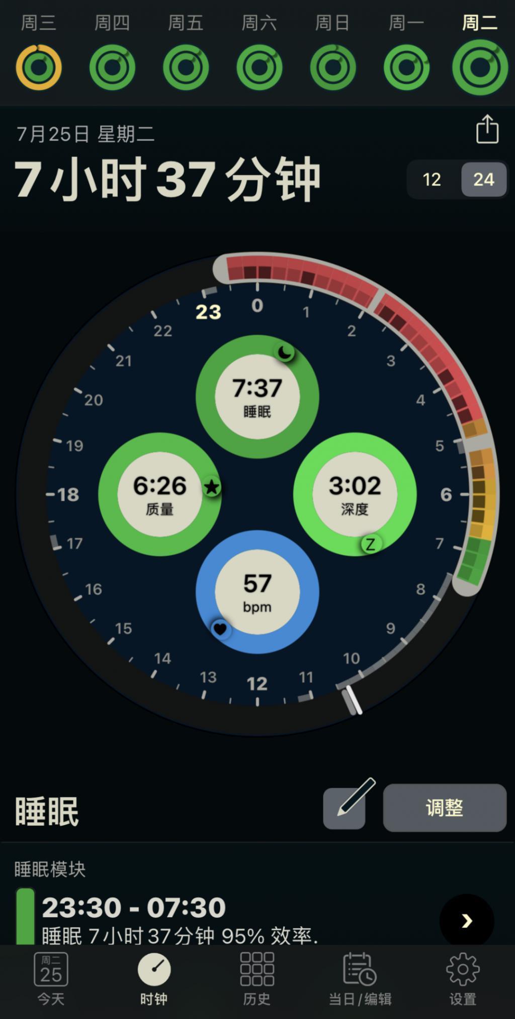 Apple Watch 如何改变你我的生活？