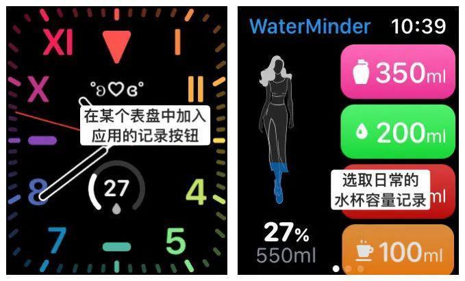 Apple Watch 如何改变你我的生活？