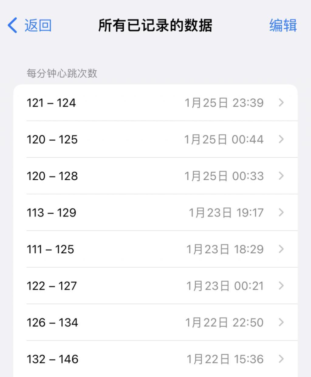 Apple Watch 如何改变你我的生活？