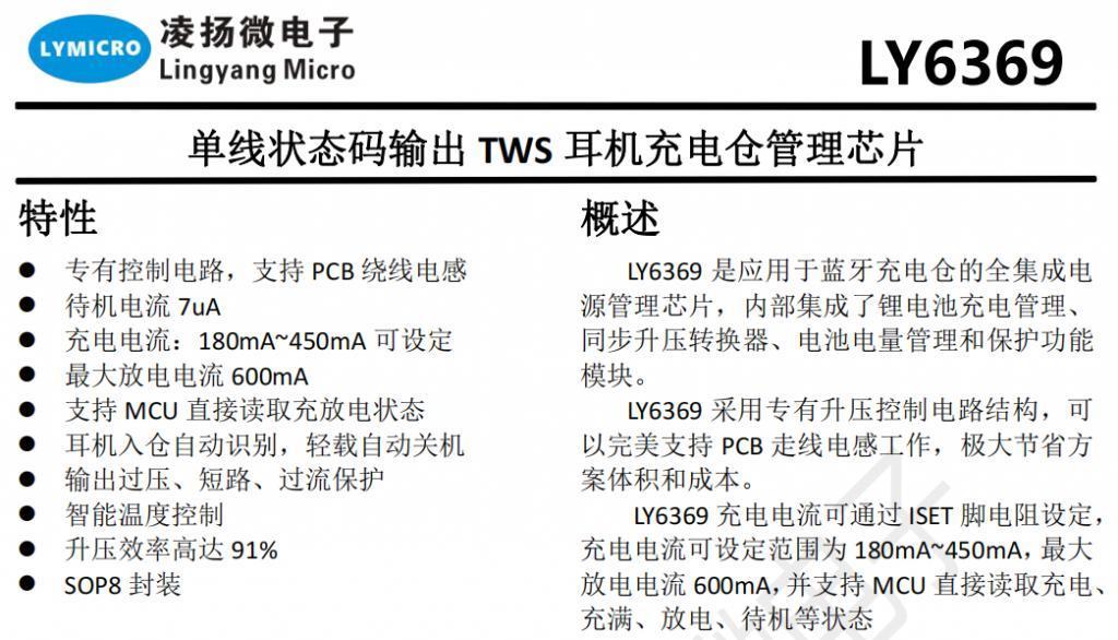 凌扬微电子携手谷雨半导体新推出11款TWS充电仓管理芯片