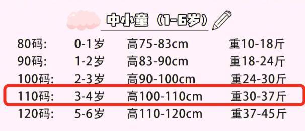 Angelababy都被身材羞辱了？