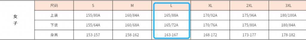 Angelababy都被身材羞辱了？
