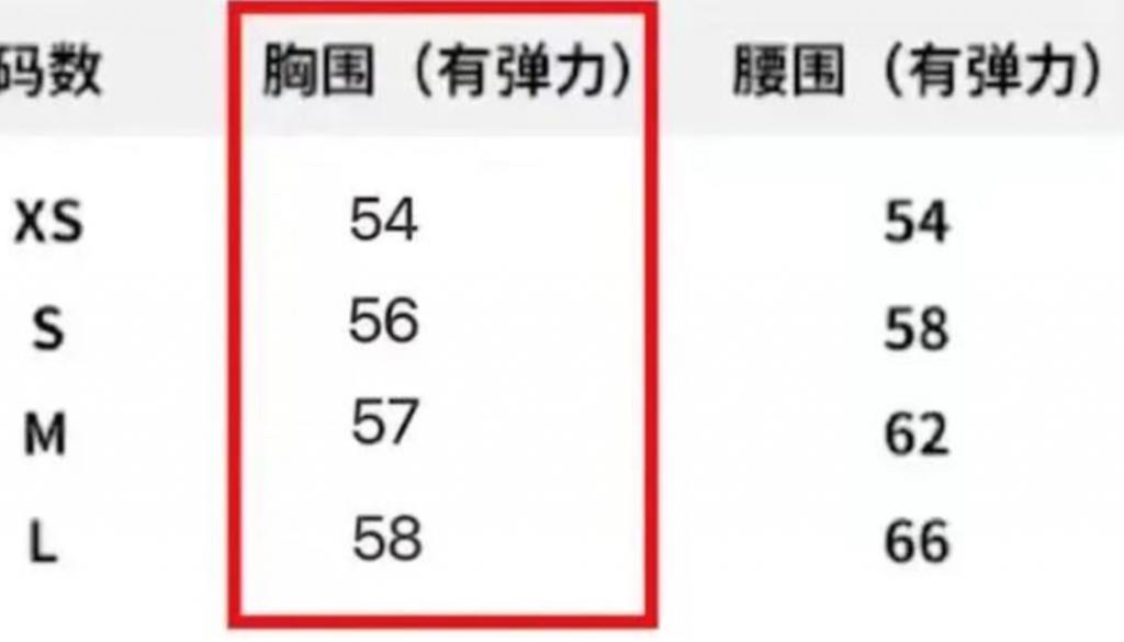 Angelababy都被身材羞辱了？