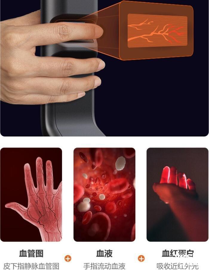 从指纹到虹膜 多种多样的智能锁开锁方式介绍