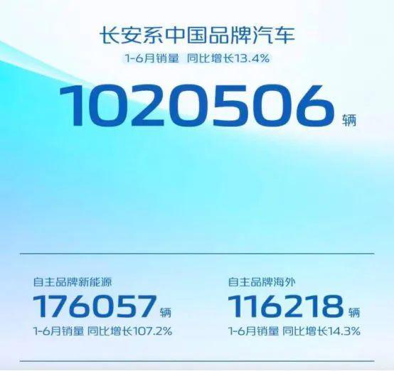 油车反扑比亚迪？一场强力反击还是垂死挣扎？