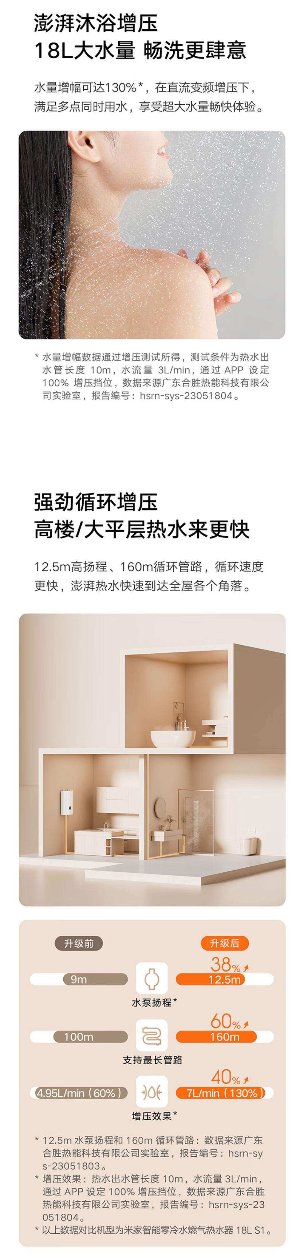 小米米家18L零冷水燃气热水器上架，到手2199元