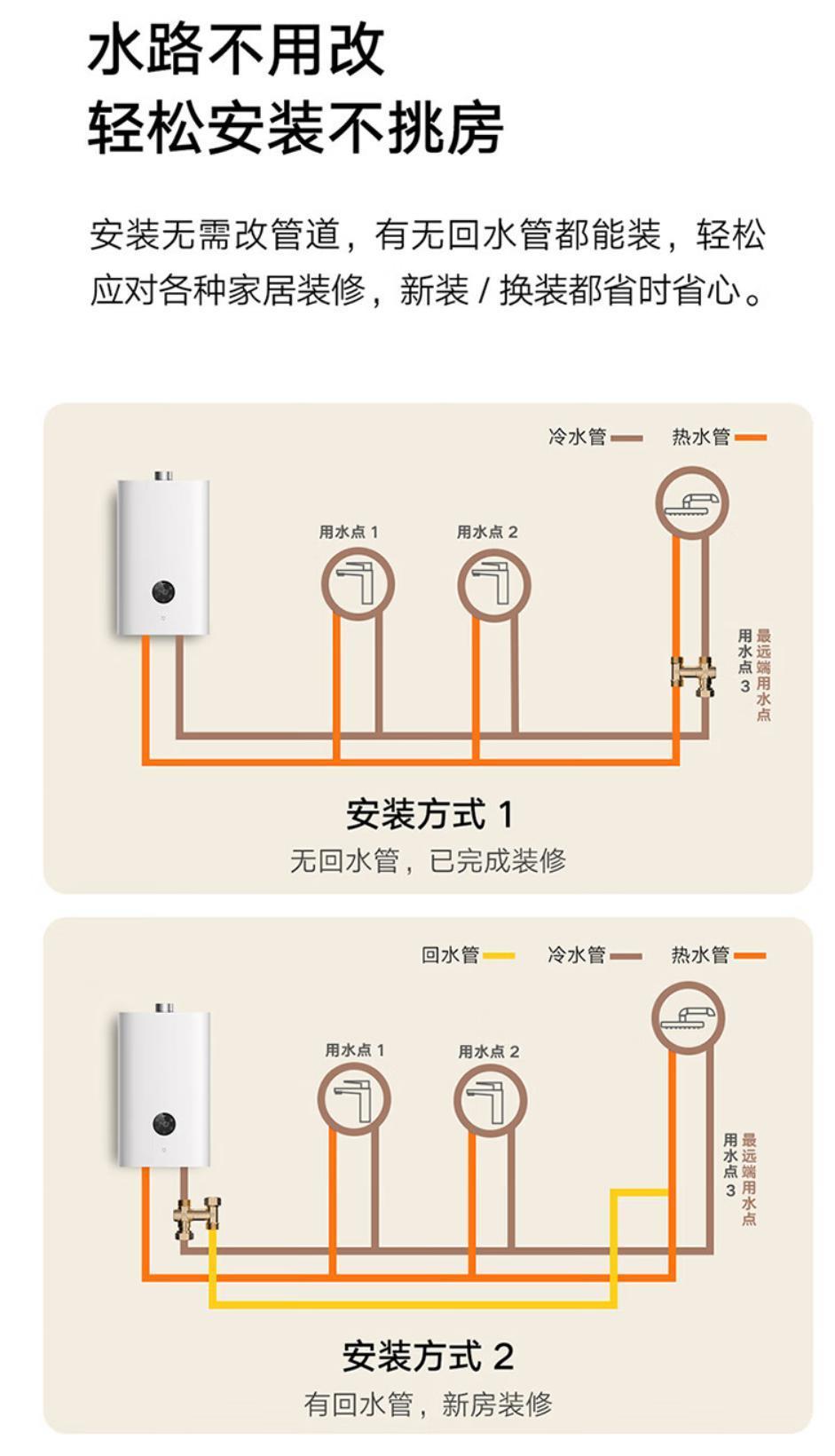 小米米家18L零冷水燃气热水器上架，到手2199元