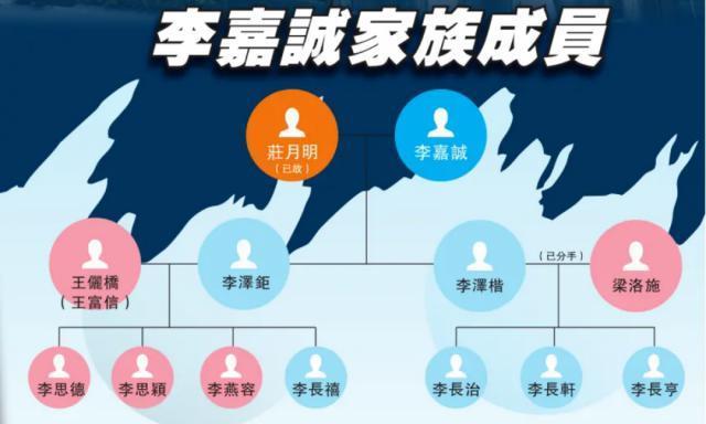 她们坐拥千亿家族资产，女继承人时代来了