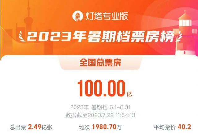 为什么中国观众对汤姆·克鲁斯不再感兴趣？好莱坞感到困惑。