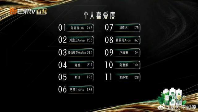 官宣！芒果台闺女嫁清华老师，要退圈带娃？