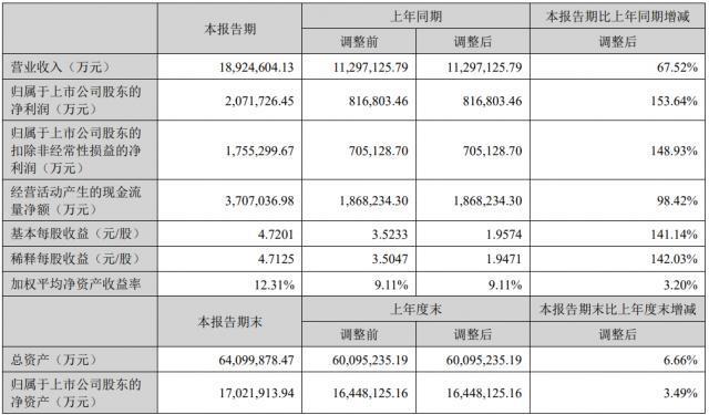 高德地图国际版服务将于9月2日开始提供