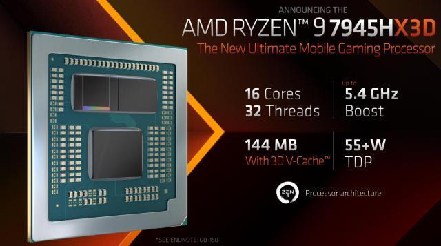 AMD发布了R9 7945HX3D移动处理器：具备16个核心和32个线程，以及144MB的大缓存。