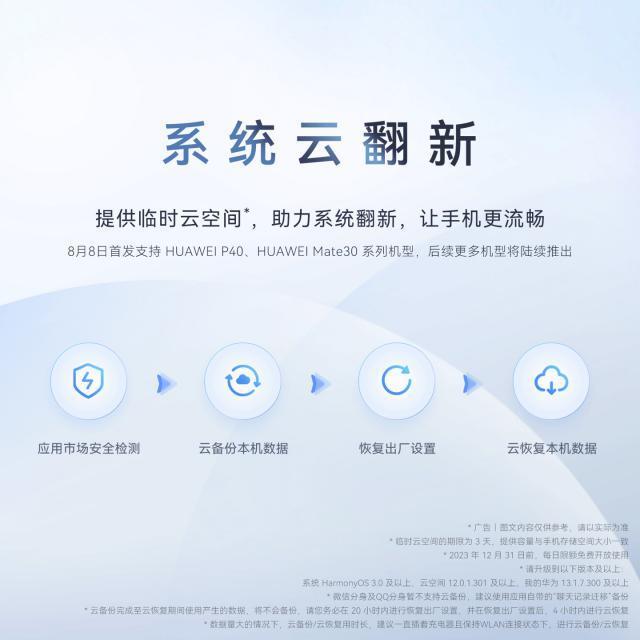 华为发布预热系统云翻新功能，首批支持华为 P40 和 Mate30 系列手机
