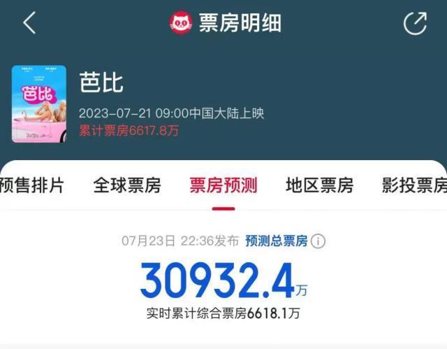 这会是新的院线热门么？