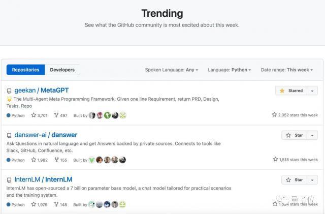 2022年VR游戏市场报告