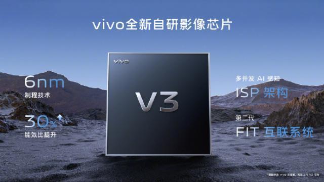 vivo推出了自己研发的6纳米影像芯片V3