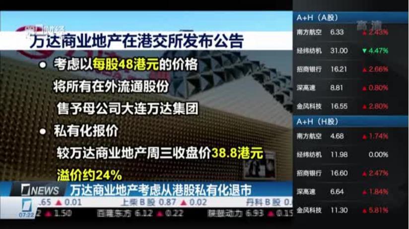 万达,挣扎在生存线上