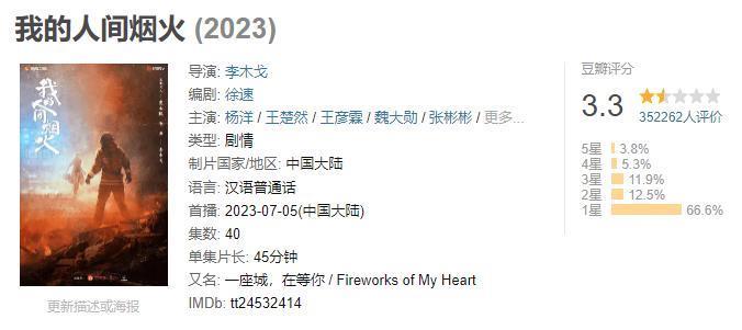 她这是解锁了内娱最新塌房方式——演技塌房？