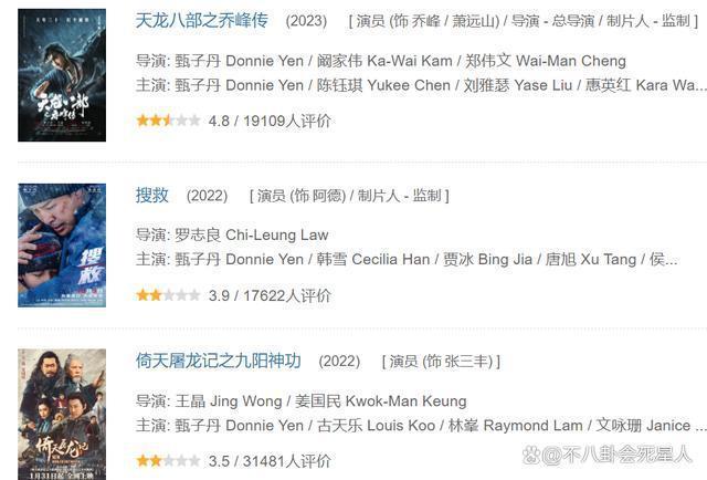 69岁成龙花5亿拍“翻版”《战狼2》，却让人看到功夫片的没落