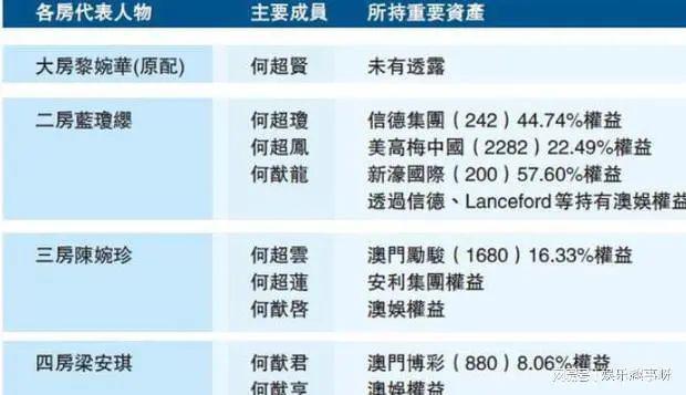 奚梦瑶比被吹捧的郭碧婷爽多了