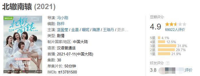 抱歉，官媒下场也没用，烂剧还是烂剧