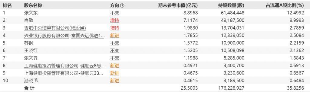 漫步者碰瓷AI，国产音箱老大哥在急什么？