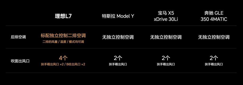 动不动就要杀死BBA，怎么人家还越卖越好？